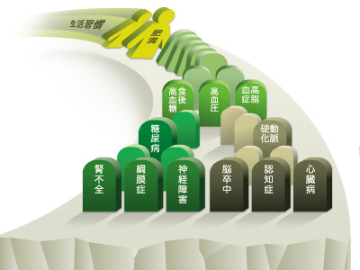 メタボリックドミノ 一つが倒れると連鎖的に他の駒も…